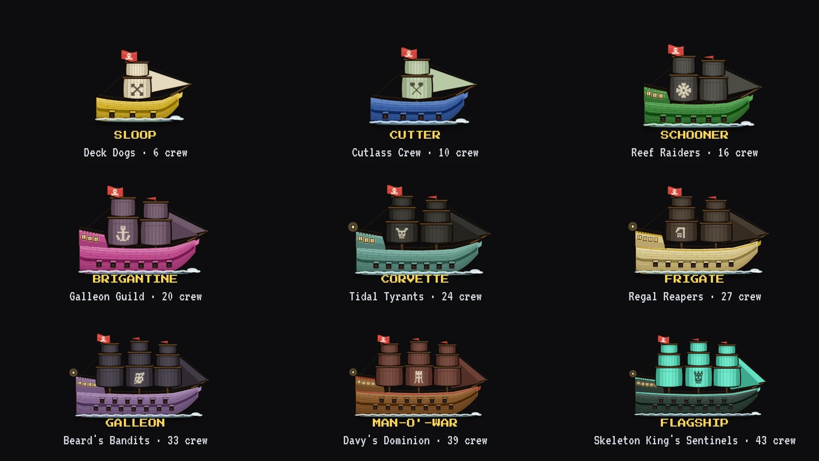 The nine ships in their new art, from the Deck Dogs' sloop to the Skeleton King's Sentinels' flagship, each with its crew size